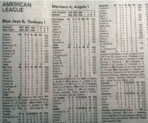Today's box score - a thing of beauty.