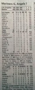 Today's box score can be a thing of beauty.