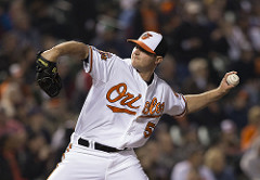 Zach Britton Orioles photo