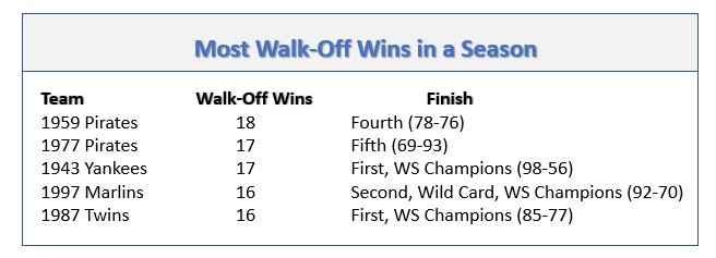 Knoblauch's miscue at first, 10/07/1998