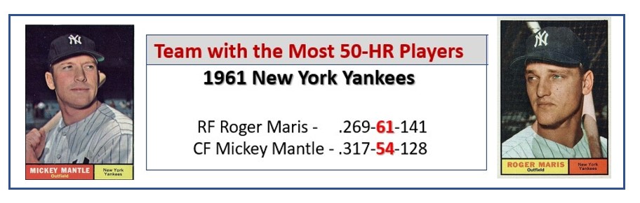 baseball-roundtable-looks-at-team-single-season-home-run-records