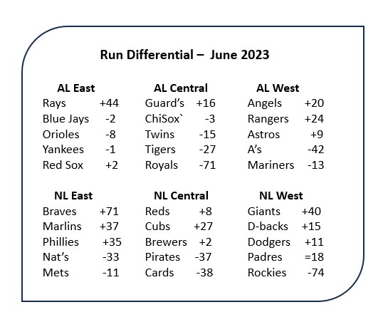 82  David Cone previews the 2023 MLB season (WS prediction, Cy