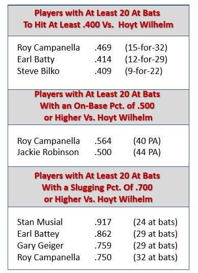 Uncategorized Archives - Page 2 of 25 - Baseball Roundtable